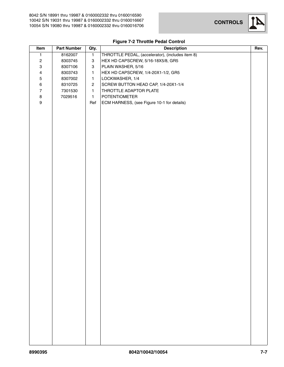 SkyTrak 10042 Parts Manual User Manual | Page 339 / 590