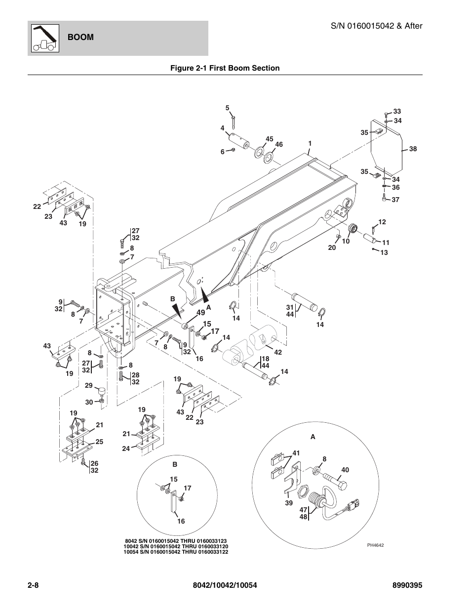SkyTrak 10042 Parts Manual User Manual | Page 34 / 590