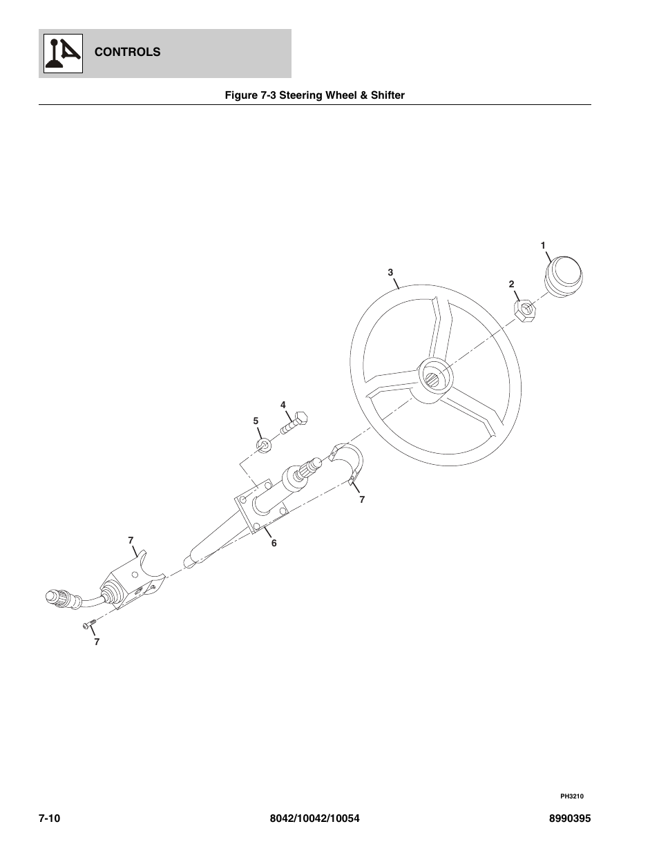 Figure 7-3 steering wheel & shifter, Steering wheel & shifter -10 | SkyTrak 10042 Parts Manual User Manual | Page 342 / 590