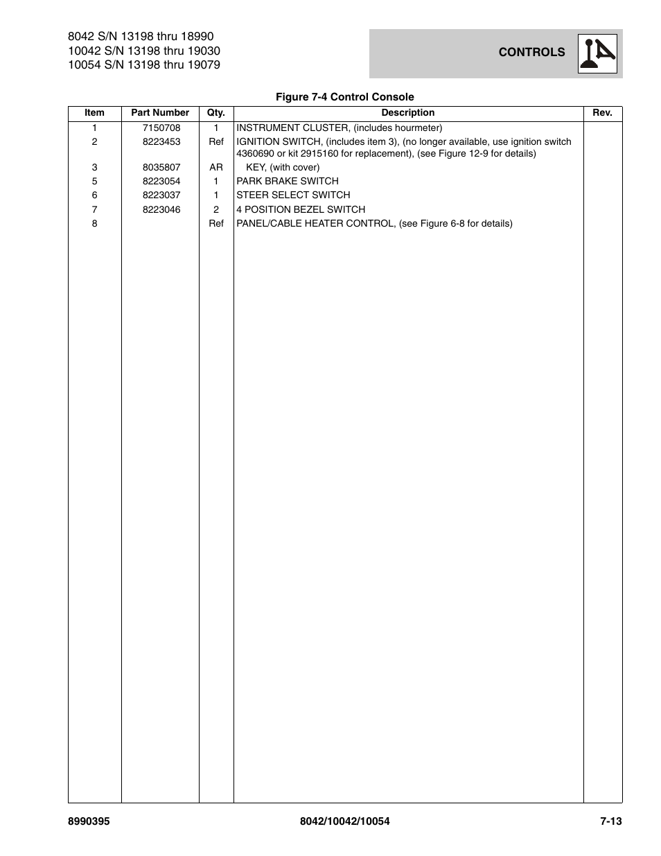 SkyTrak 10042 Parts Manual User Manual | Page 345 / 590