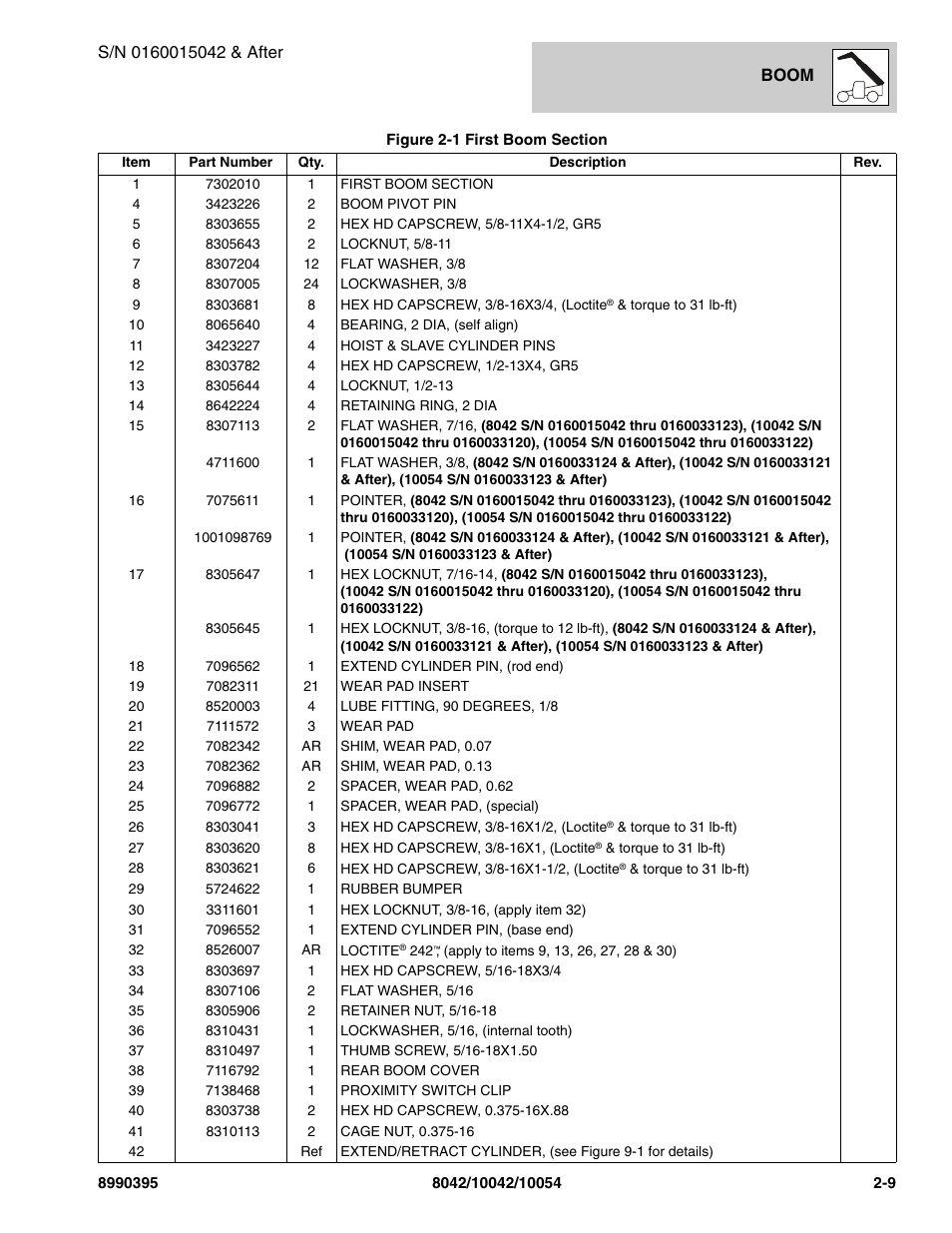 SkyTrak 10042 Parts Manual User Manual | Page 35 / 590