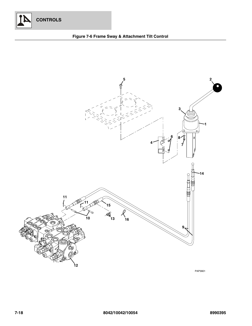 Figure 7-6 frame sway & attachment tilt control, Frame sway & attachment tilt control -18 | SkyTrak 10042 Parts Manual User Manual | Page 350 / 590