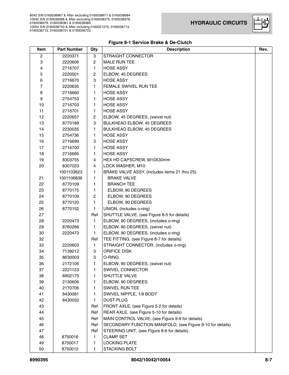 SkyTrak 10042 Parts Manual User Manual | Page 361 / 590