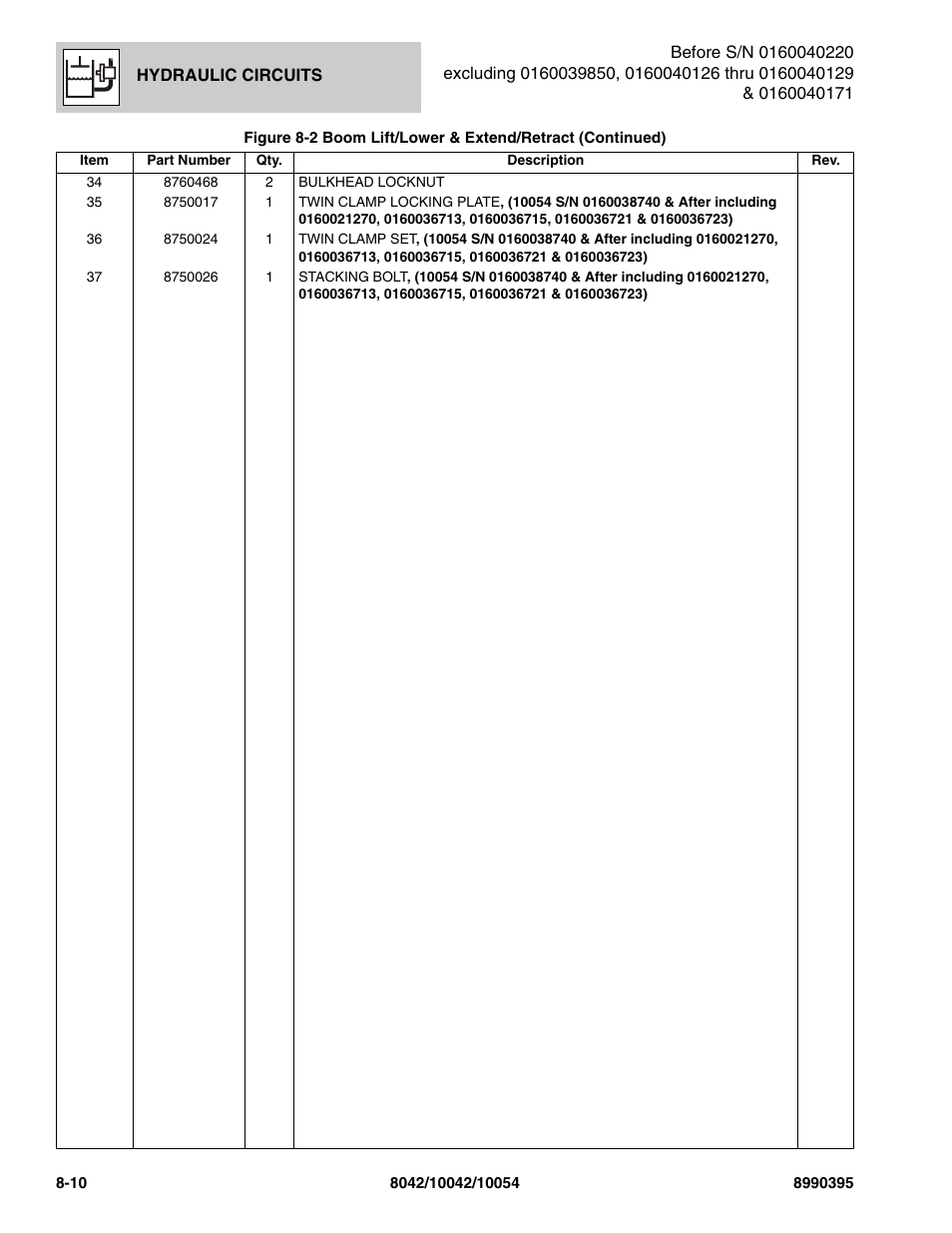 SkyTrak 10042 Parts Manual User Manual | Page 364 / 590