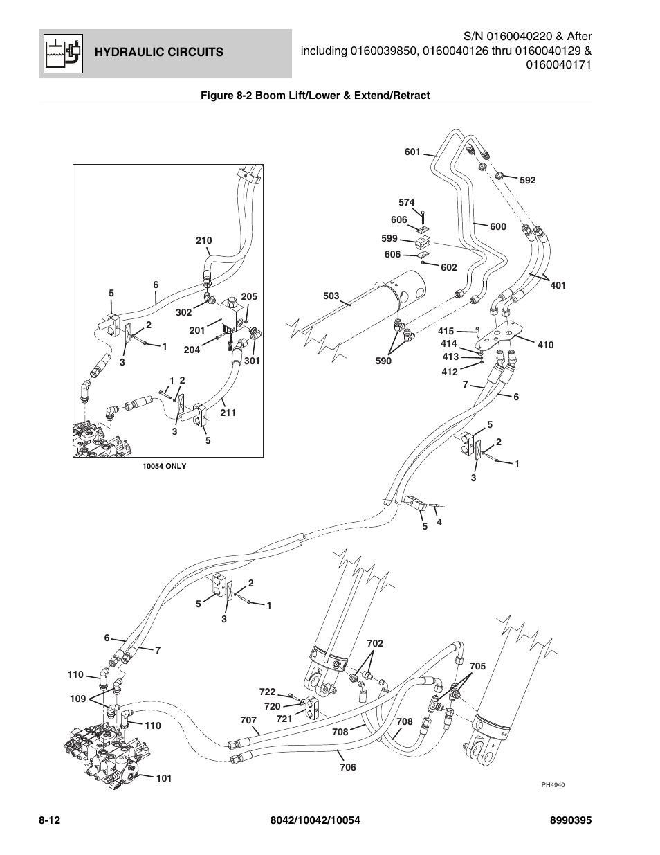 SkyTrak 10042 Parts Manual User Manual | Page 366 / 590