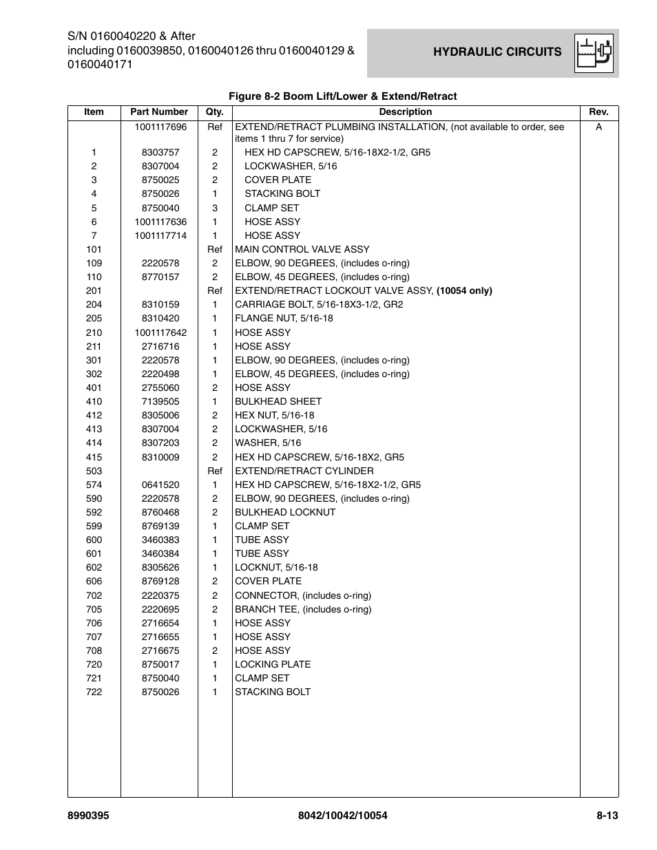SkyTrak 10042 Parts Manual User Manual | Page 367 / 590