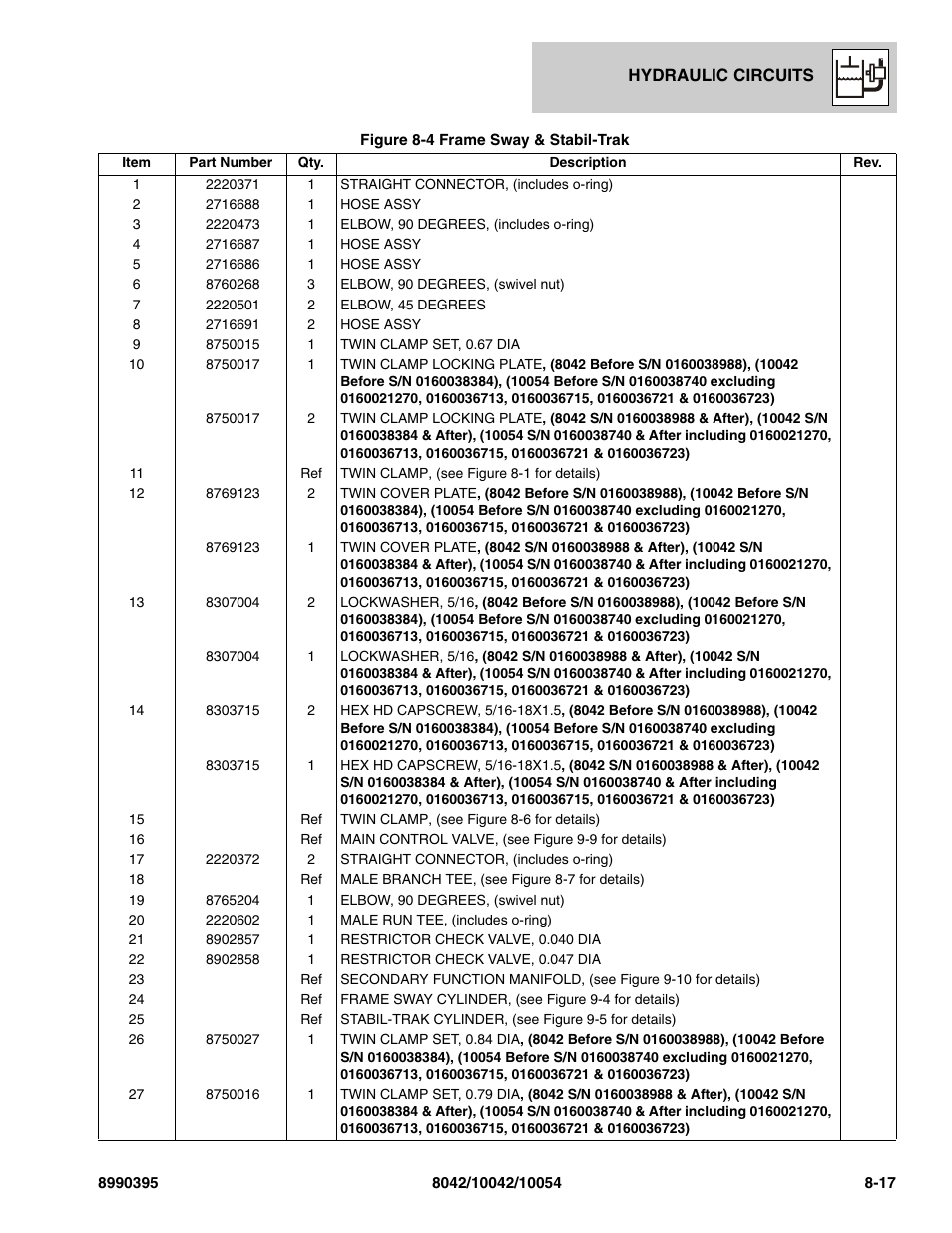 SkyTrak 10042 Parts Manual User Manual | Page 371 / 590