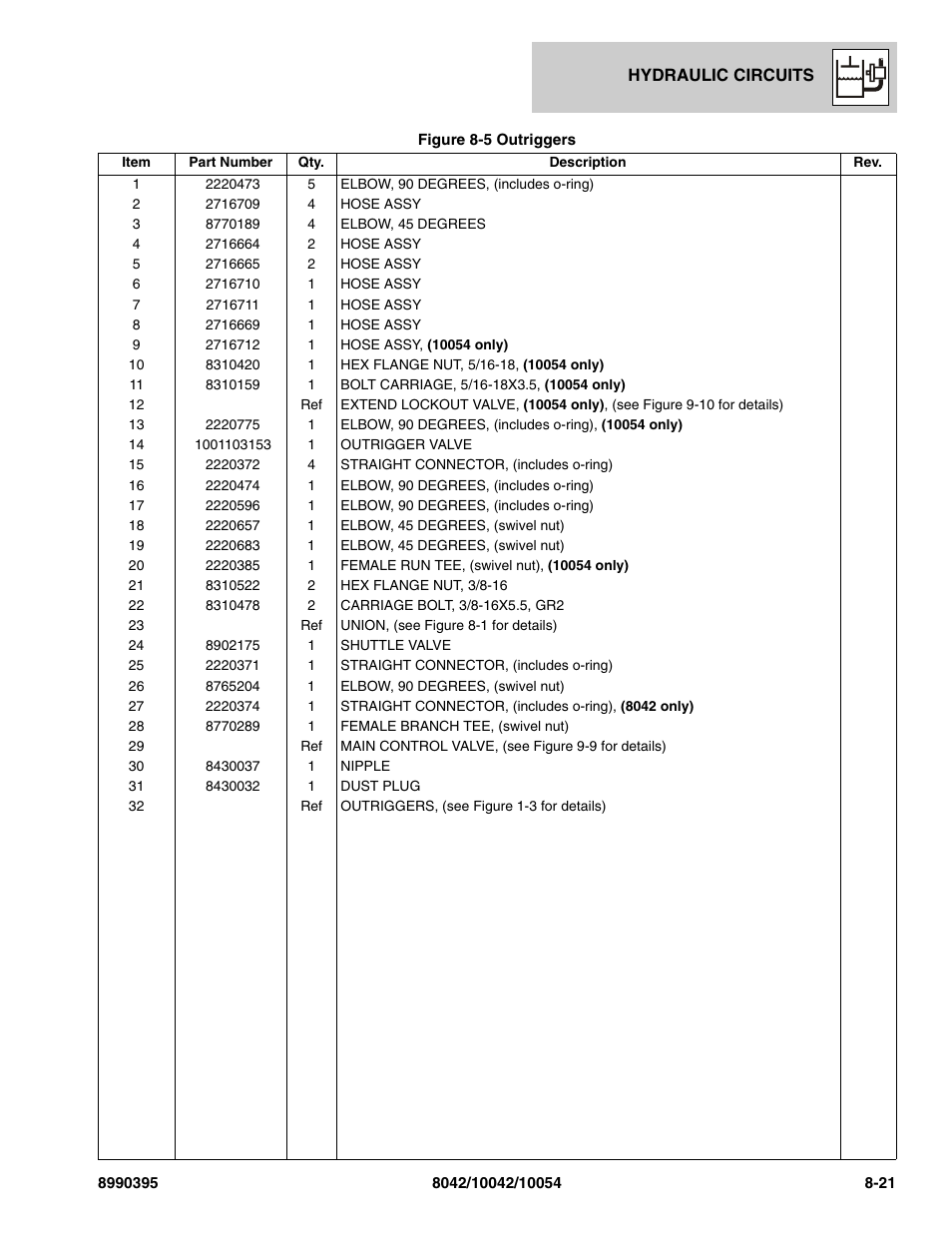 SkyTrak 10042 Parts Manual User Manual | Page 375 / 590