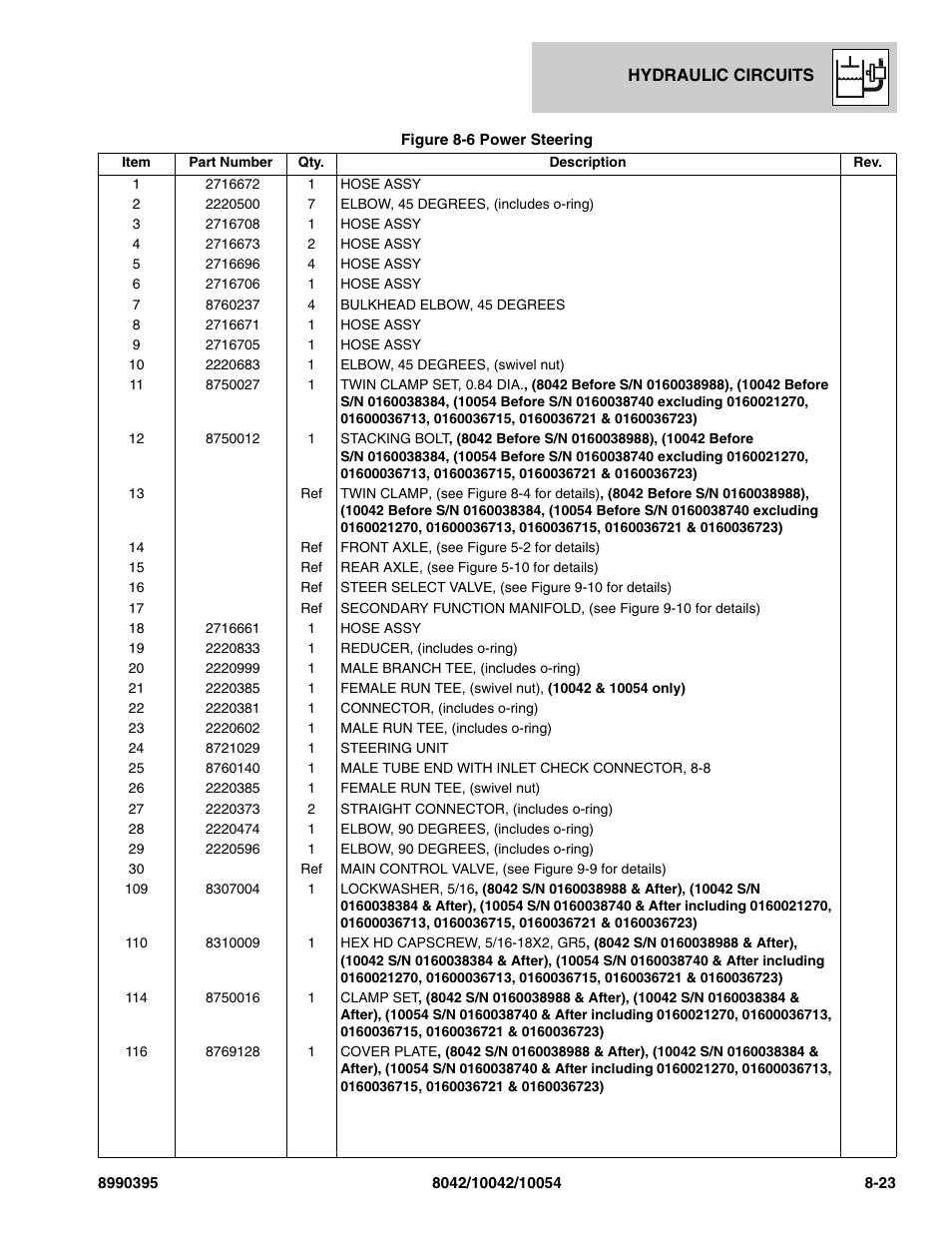 SkyTrak 10042 Parts Manual User Manual | Page 377 / 590