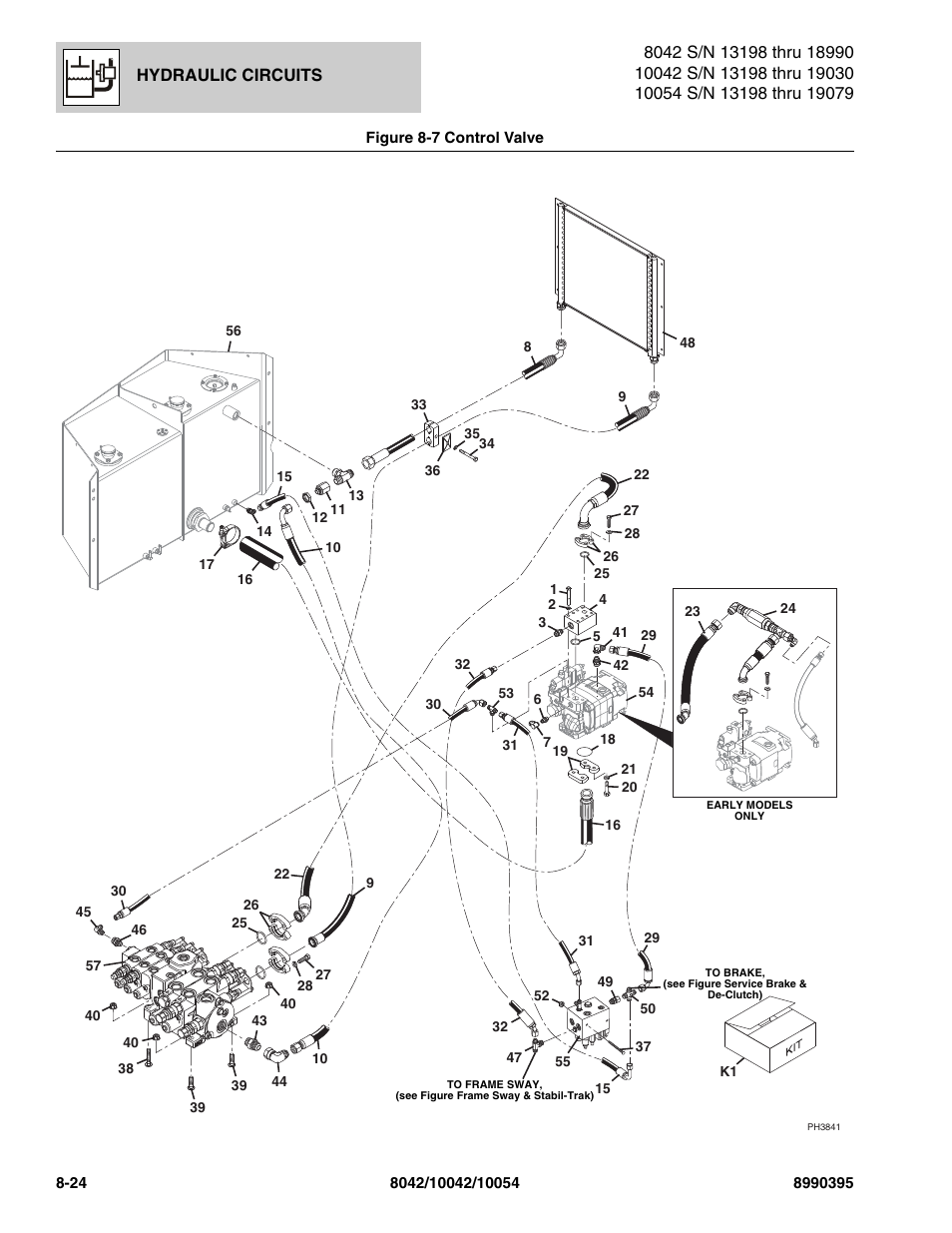 Figure 8-7 control valve, Control valve -24, Control | Valve), Ee fitting, (see figure 8-7 for details), Control valve), Tee, (see figure 8-7 for details) | SkyTrak 10042 Parts Manual User Manual | Page 378 / 590