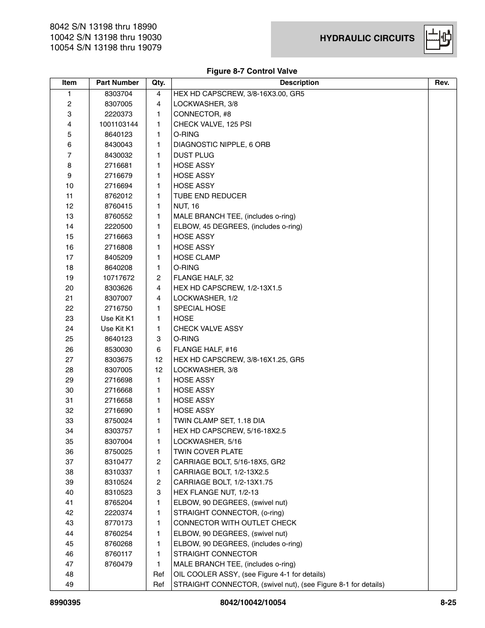 SkyTrak 10042 Parts Manual User Manual | Page 379 / 590