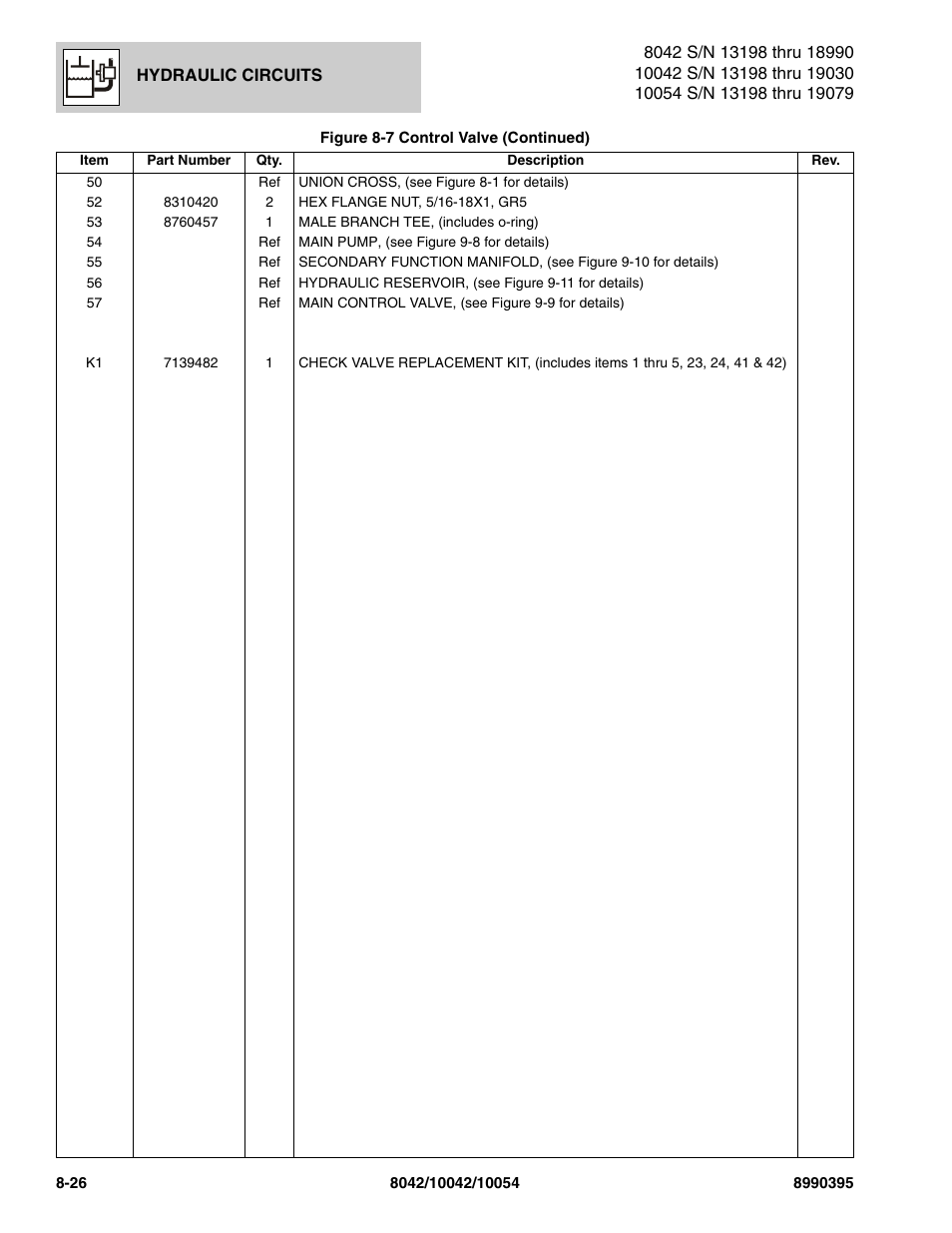 SkyTrak 10042 Parts Manual User Manual | Page 380 / 590