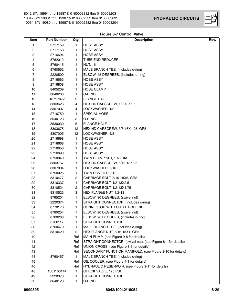 SkyTrak 10042 Parts Manual User Manual | Page 383 / 590