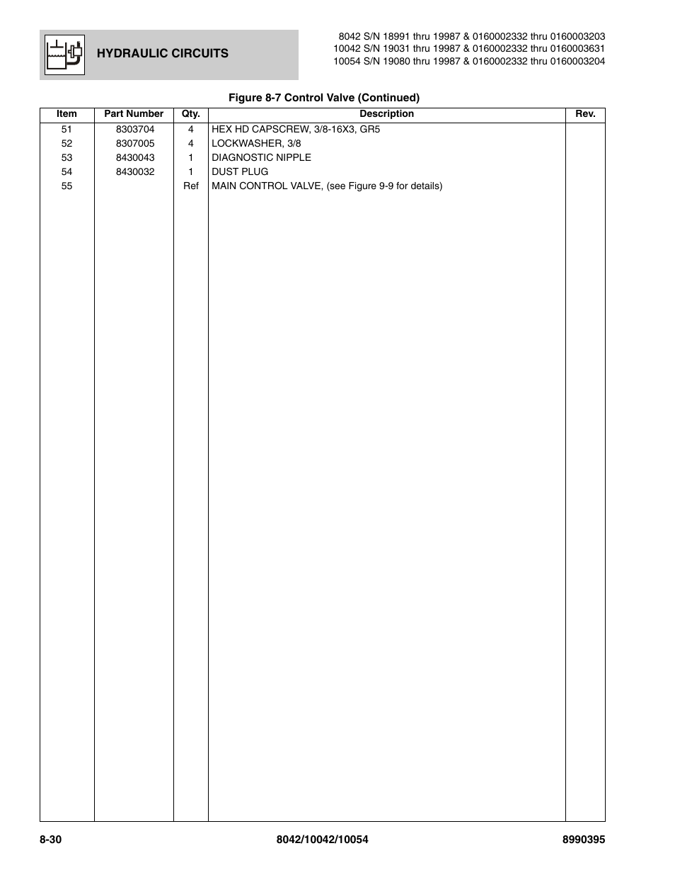 SkyTrak 10042 Parts Manual User Manual | Page 384 / 590