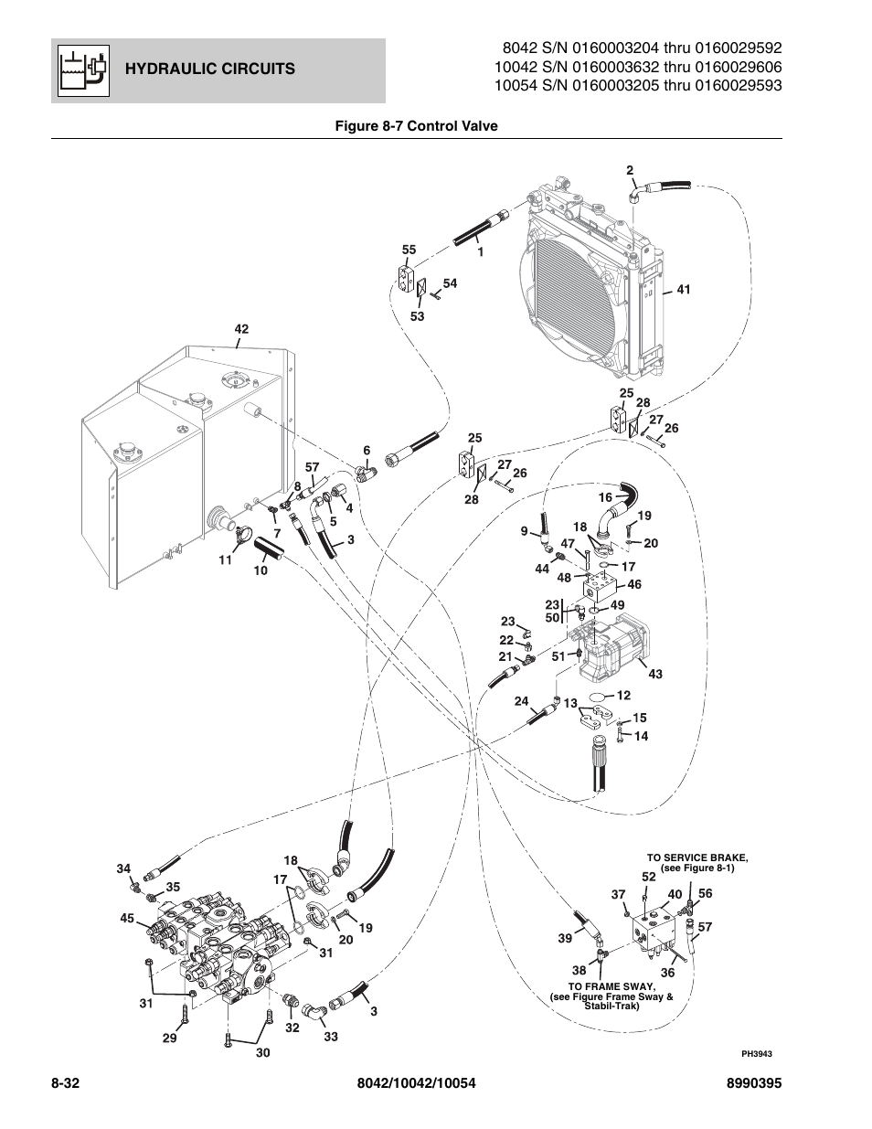 Hydraulic circuits | SkyTrak 10042 Parts Manual User Manual | Page 386 / 590