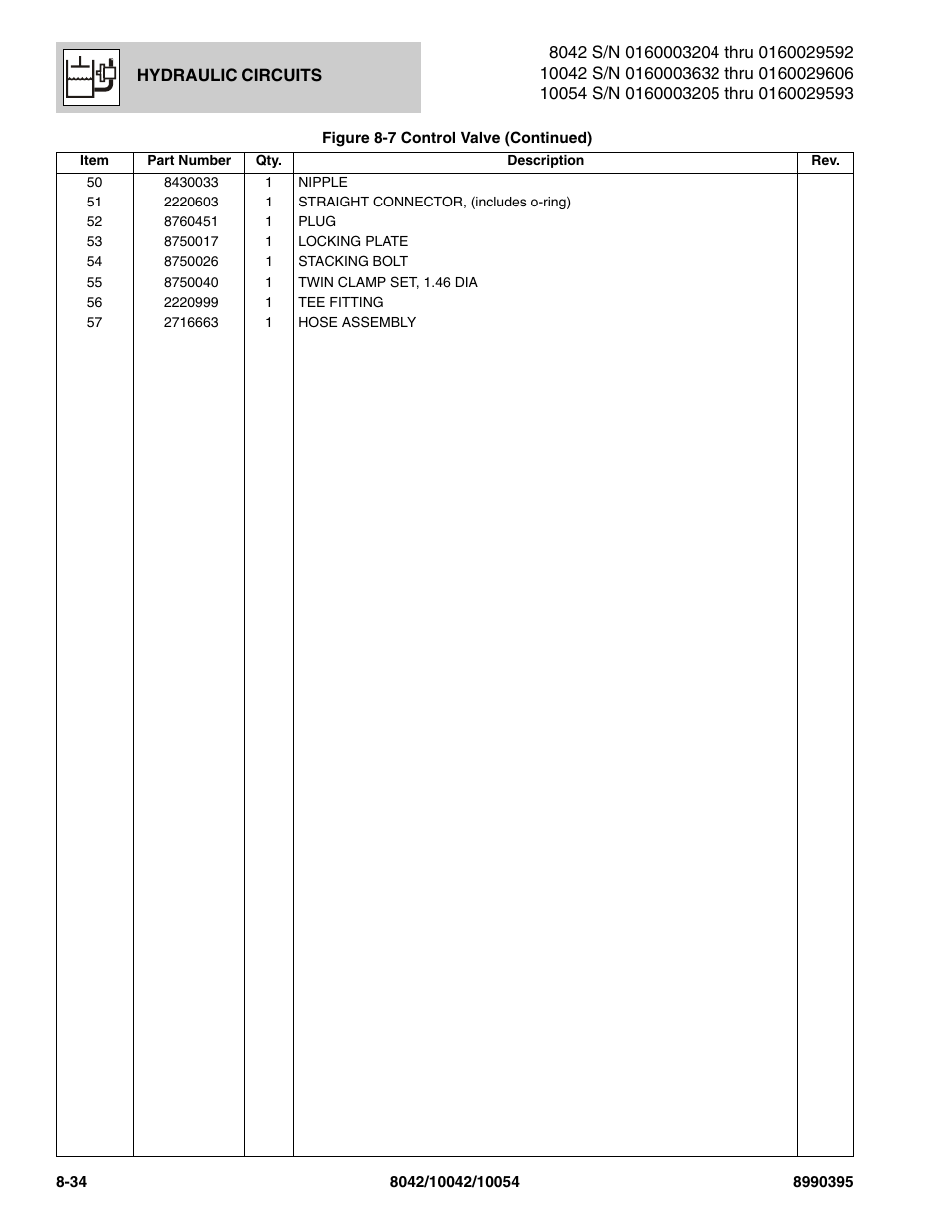 SkyTrak 10042 Parts Manual User Manual | Page 388 / 590