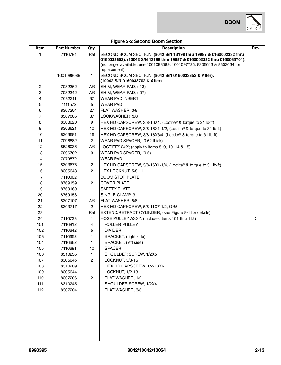 SkyTrak 10042 Parts Manual User Manual | Page 39 / 590