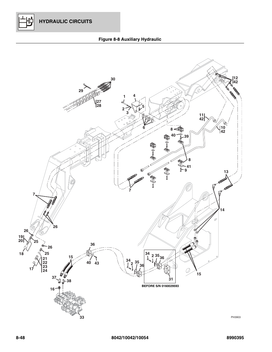 Figure 8-8 auxiliary hydraulic, Auxiliary hydraulic -48, Amp, (see figure 8-8 for details) | SkyTrak 10042 Parts Manual User Manual | Page 402 / 590
