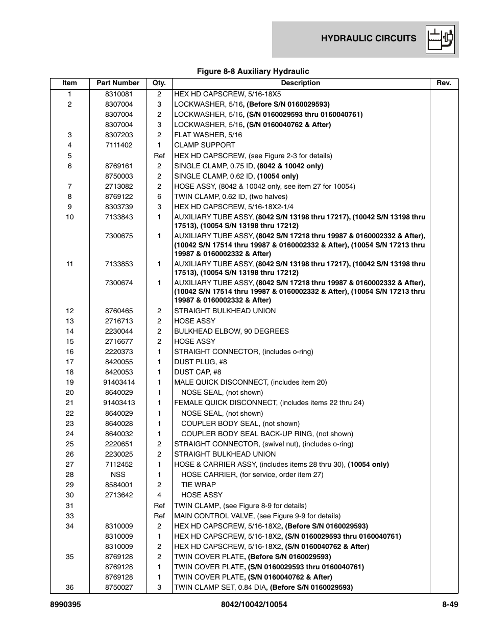 SkyTrak 10042 Parts Manual User Manual | Page 403 / 590