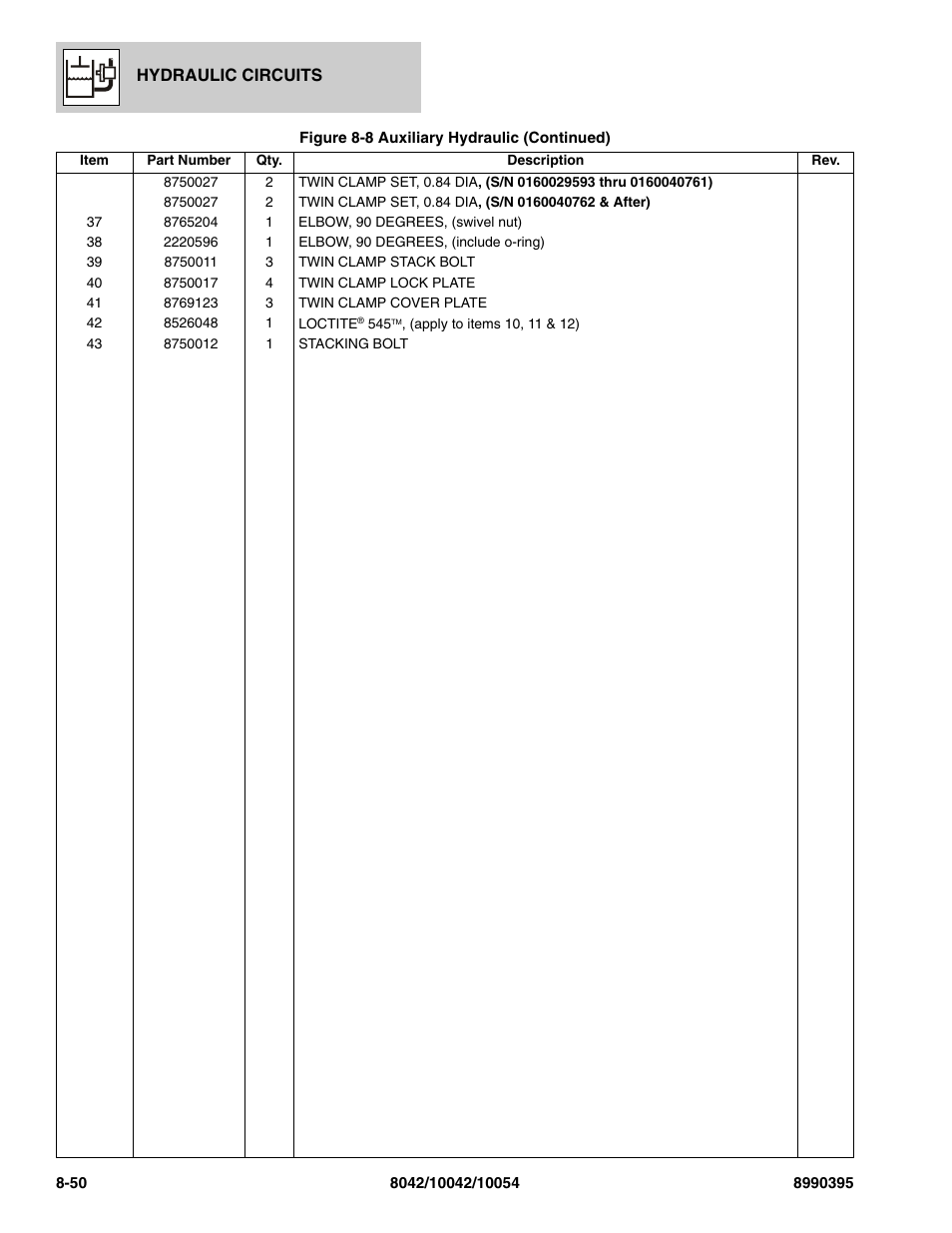 SkyTrak 10042 Parts Manual User Manual | Page 404 / 590