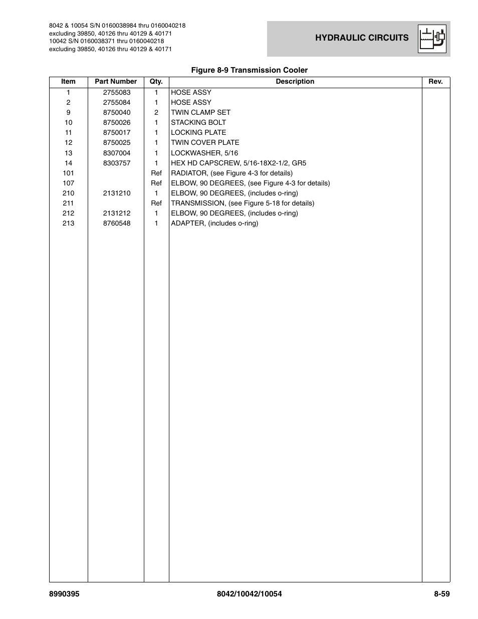 SkyTrak 10042 Parts Manual User Manual | Page 413 / 590