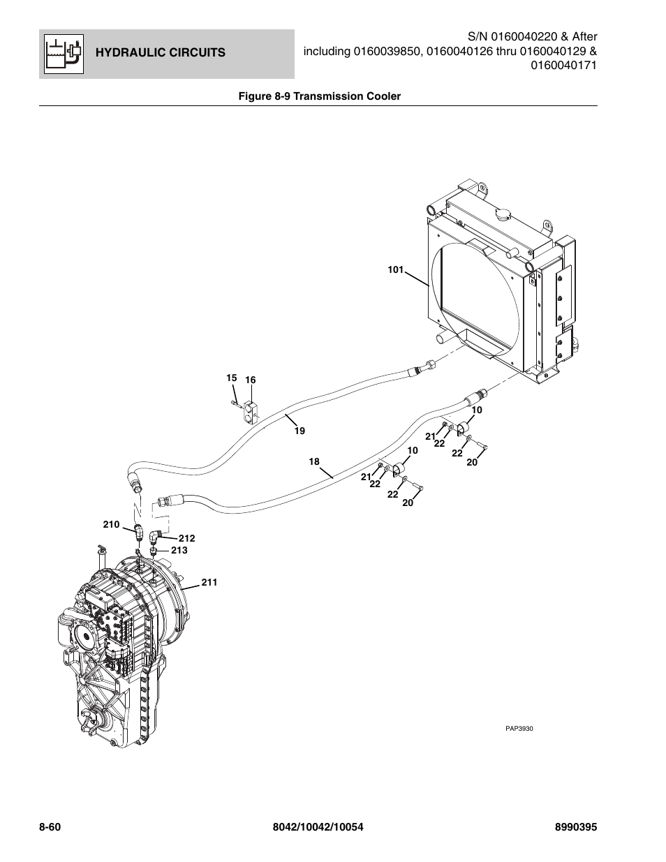 SkyTrak 10042 Parts Manual User Manual | Page 414 / 590