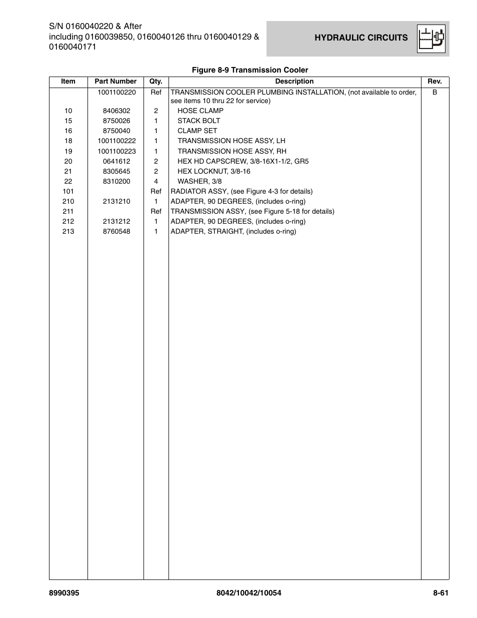 SkyTrak 10042 Parts Manual User Manual | Page 415 / 590