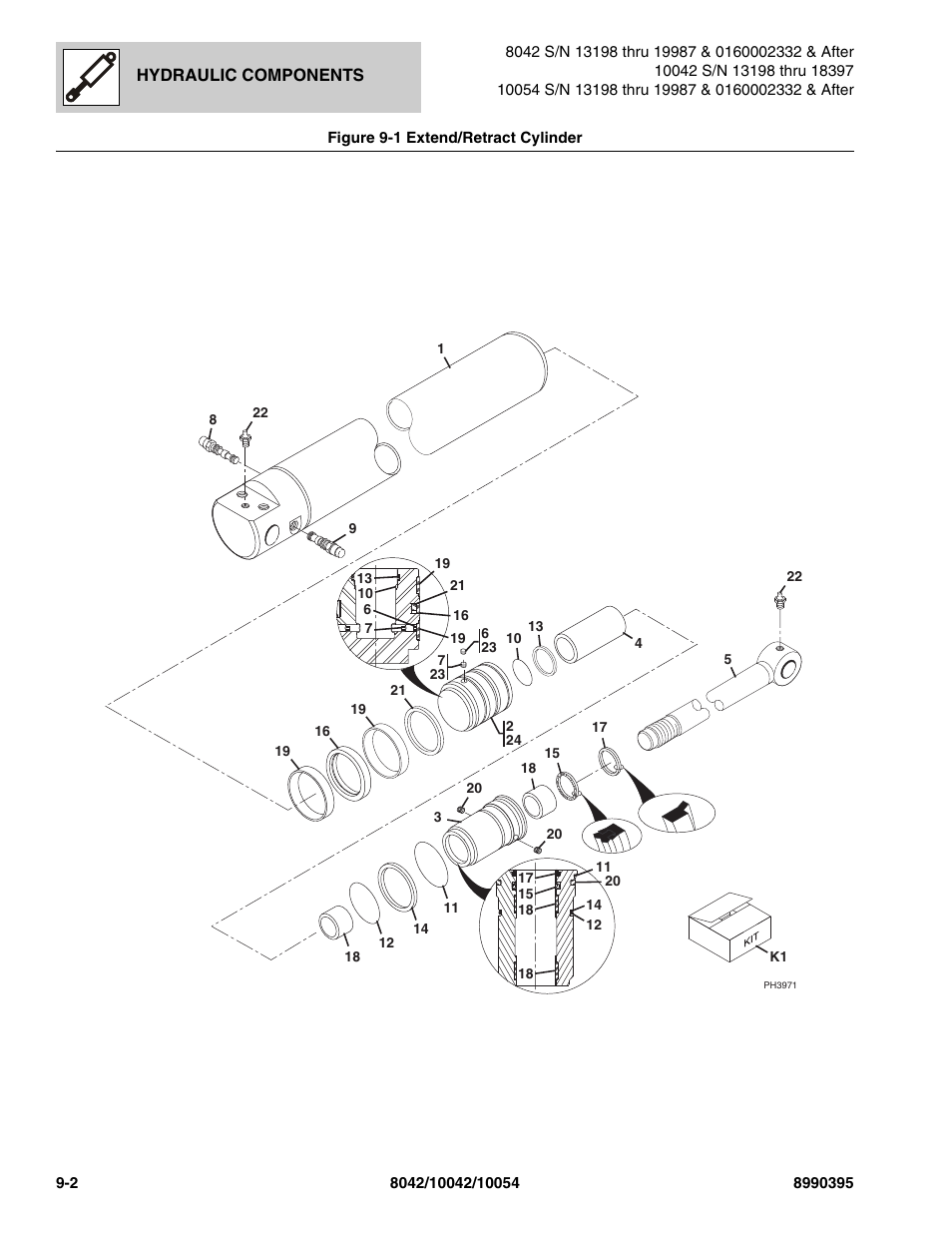 Figure 9-1 extend/retract cylinder, Extend/retract cylinder -2 | SkyTrak 10042 Parts Manual User Manual | Page 418 / 590