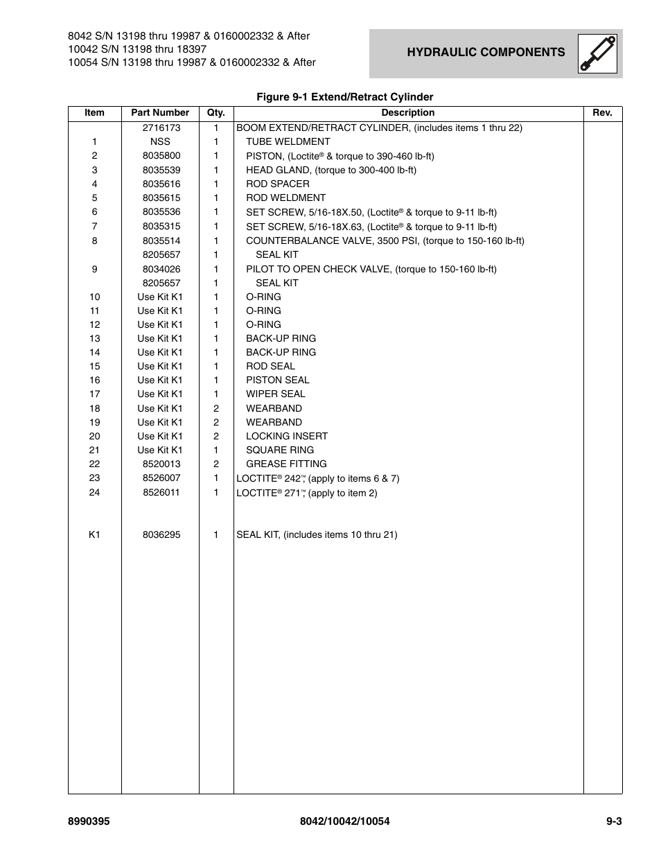 SkyTrak 10042 Parts Manual User Manual | Page 419 / 590