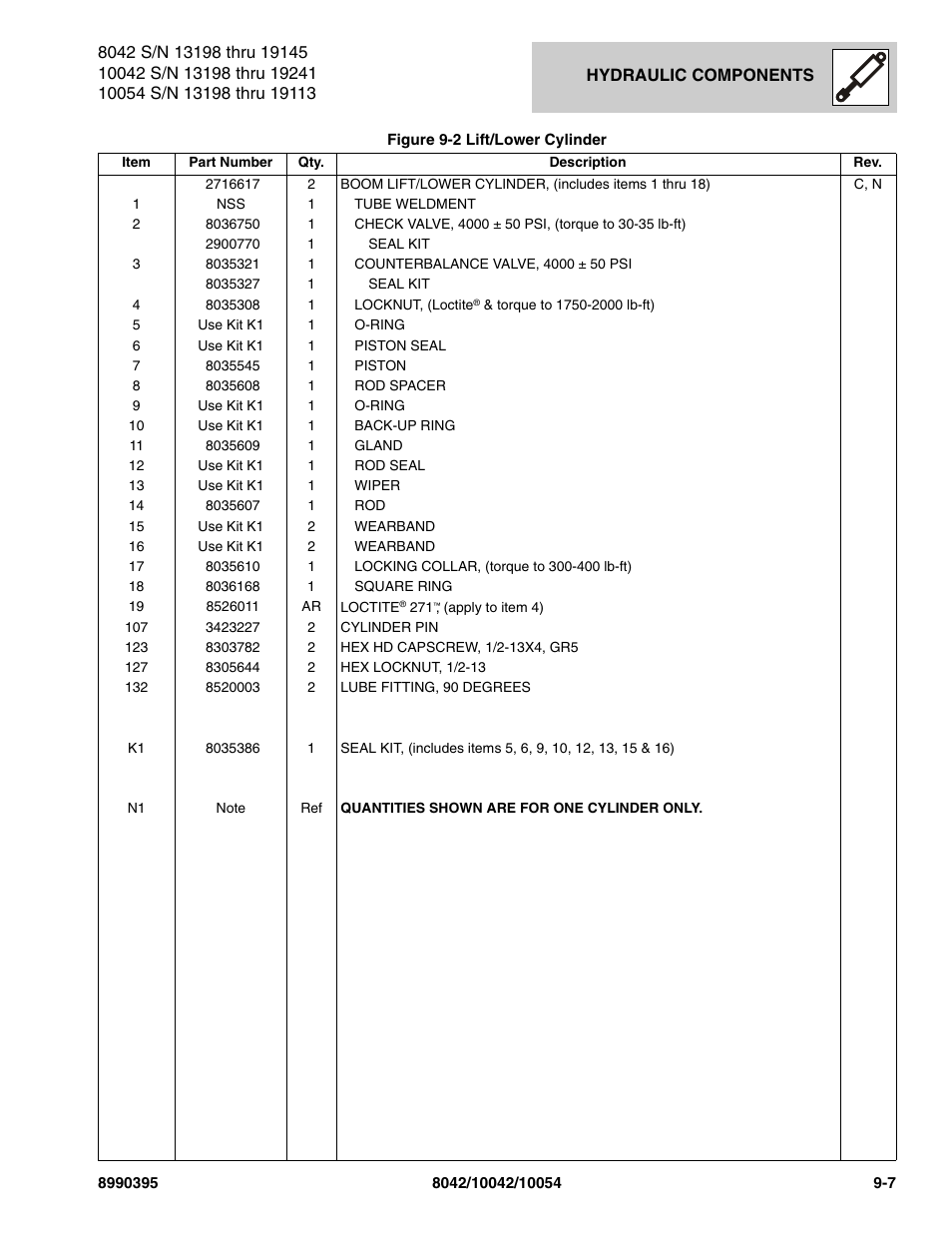 SkyTrak 10042 Parts Manual User Manual | Page 423 / 590