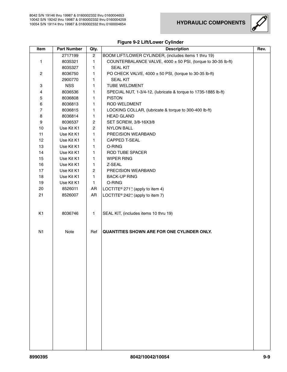 SkyTrak 10042 Parts Manual User Manual | Page 425 / 590