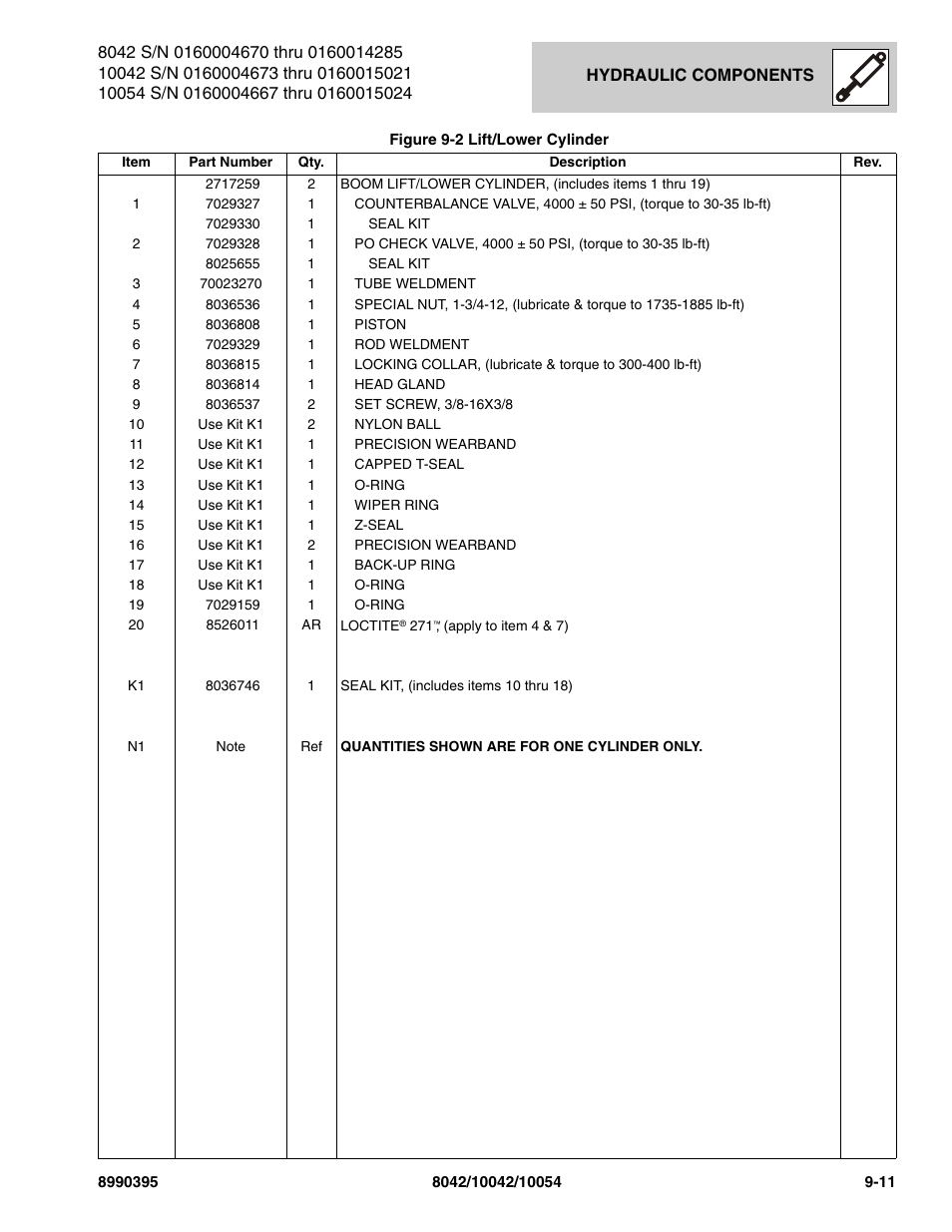 SkyTrak 10042 Parts Manual User Manual | Page 427 / 590