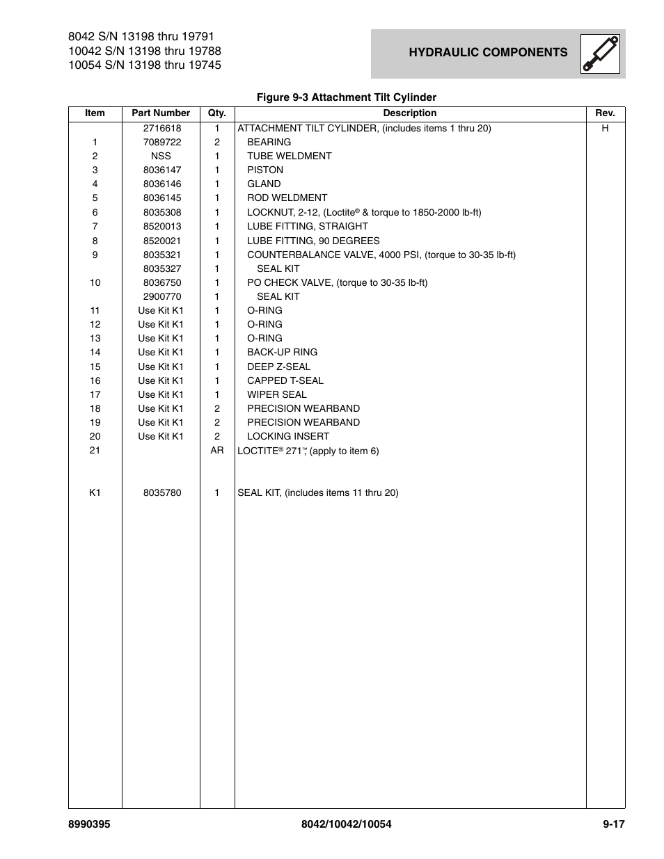 SkyTrak 10042 Parts Manual User Manual | Page 433 / 590