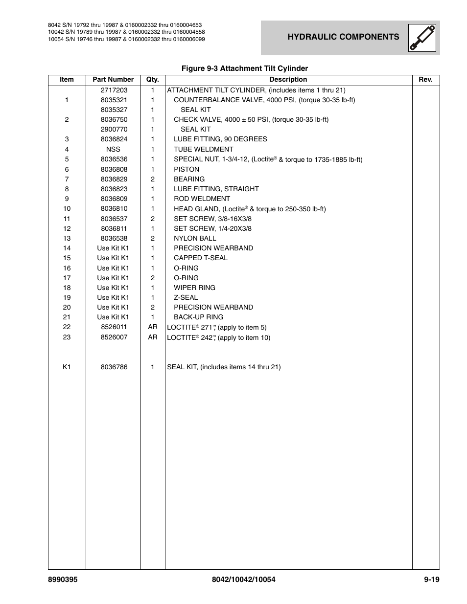 SkyTrak 10042 Parts Manual User Manual | Page 435 / 590