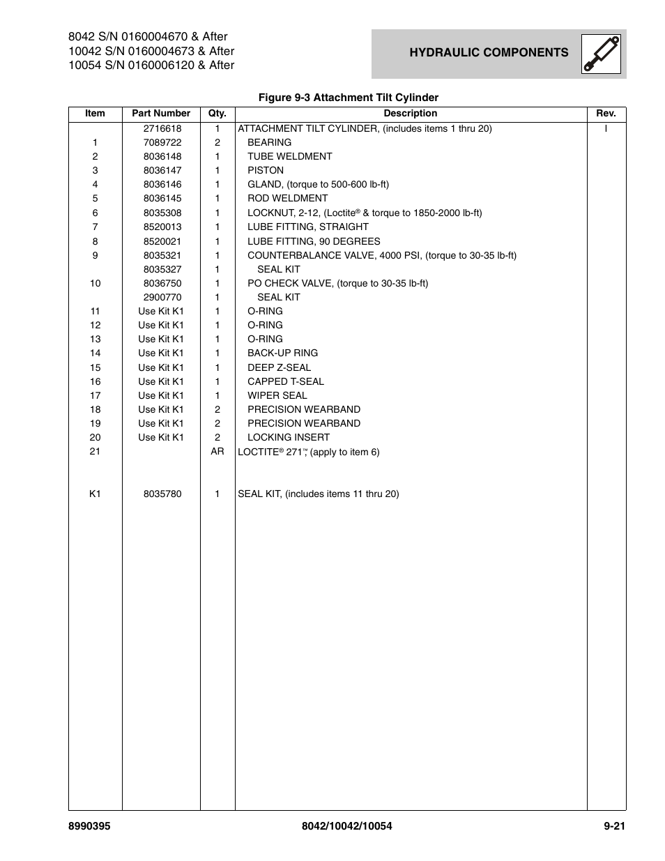 SkyTrak 10042 Parts Manual User Manual | Page 437 / 590