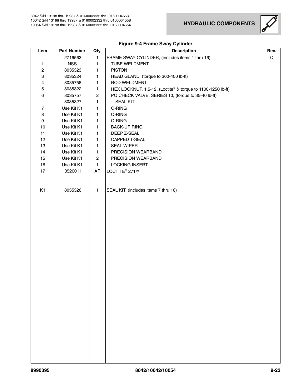 SkyTrak 10042 Parts Manual User Manual | Page 439 / 590