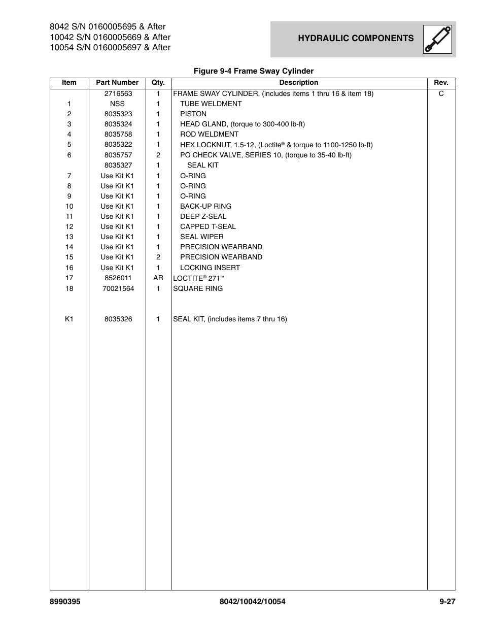 SkyTrak 10042 Parts Manual User Manual | Page 443 / 590