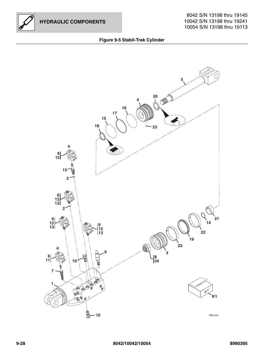 Figure 9-5 stabil-trak cylinder, Stabil-trak cylinder -28, Ak cylinder, (see figure 9-5 for details) | SkyTrak 10042 Parts Manual User Manual | Page 444 / 590