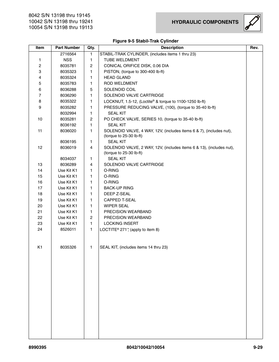 SkyTrak 10042 Parts Manual User Manual | Page 445 / 590