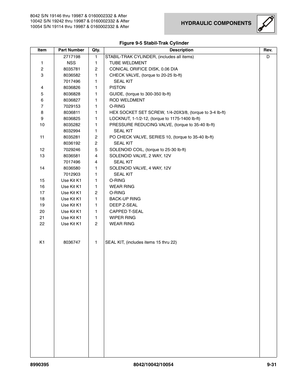 SkyTrak 10042 Parts Manual User Manual | Page 447 / 590