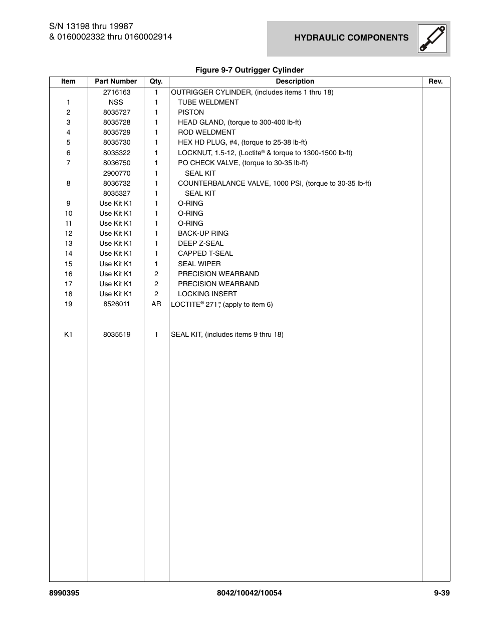 SkyTrak 10042 Parts Manual User Manual | Page 455 / 590