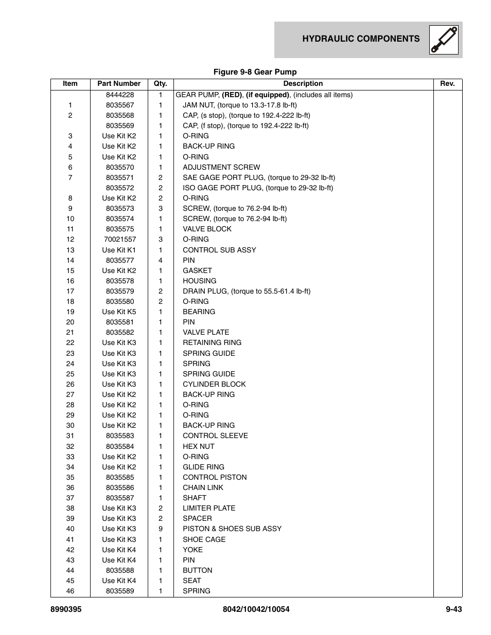 Pump 8444228, Ar pump 8444228) | SkyTrak 10042 Parts Manual User Manual | Page 459 / 590