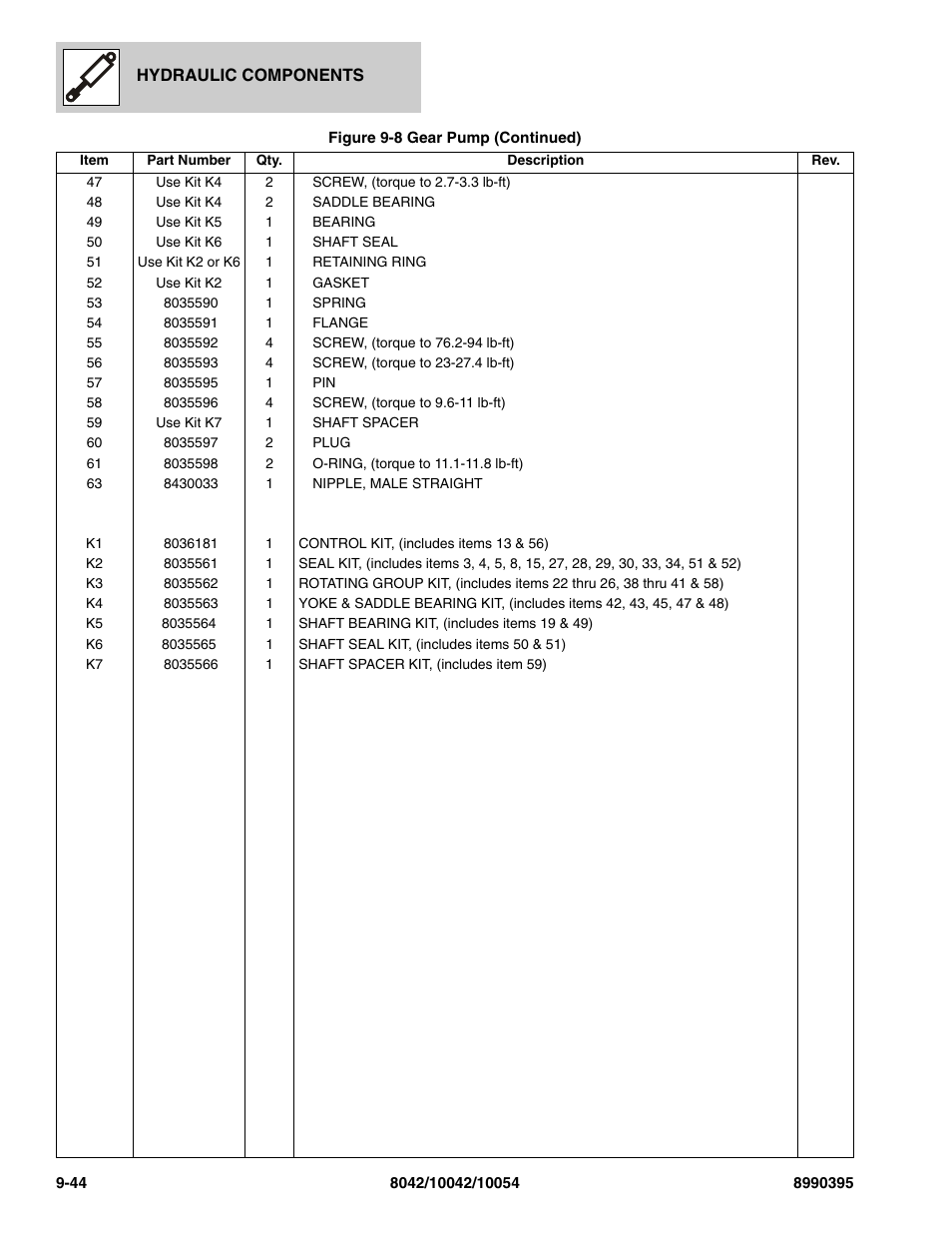 SkyTrak 10042 Parts Manual User Manual | Page 460 / 590