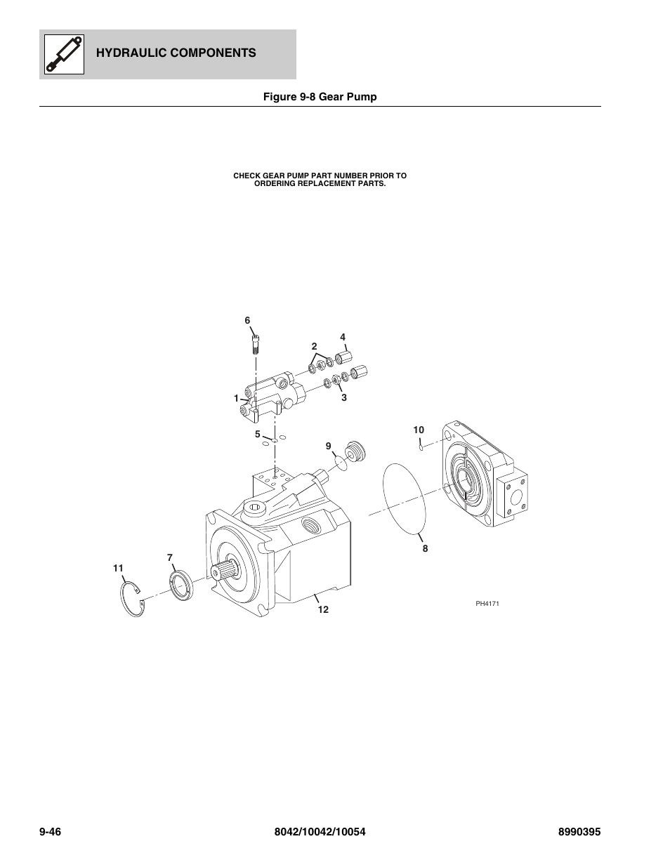 SkyTrak 10042 Parts Manual User Manual | Page 462 / 590