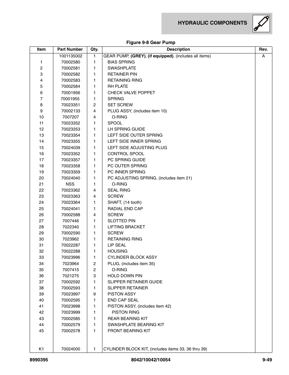 Pump 1001135002) | SkyTrak 10042 Parts Manual User Manual | Page 465 / 590