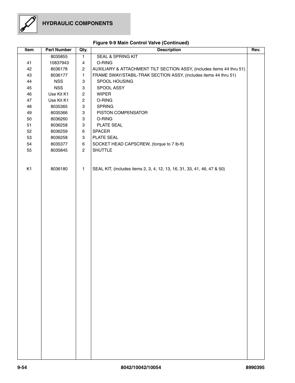 SkyTrak 10042 Parts Manual User Manual | Page 470 / 590