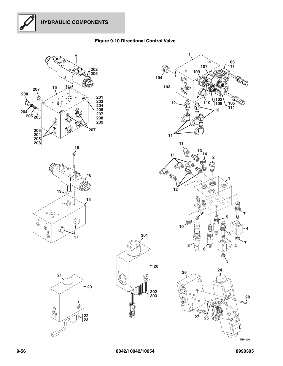 Figure 9-10 directional control valve, Directional control valve -56, Ld, (see figure 9-10 for details) | See figure 9-10 for details), Ve, (see figure 9-10 for details), Tion manifold, (see figure 9-10 for details), Manifold, (see figure 9-10 for details) | SkyTrak 10042 Parts Manual User Manual | Page 472 / 590