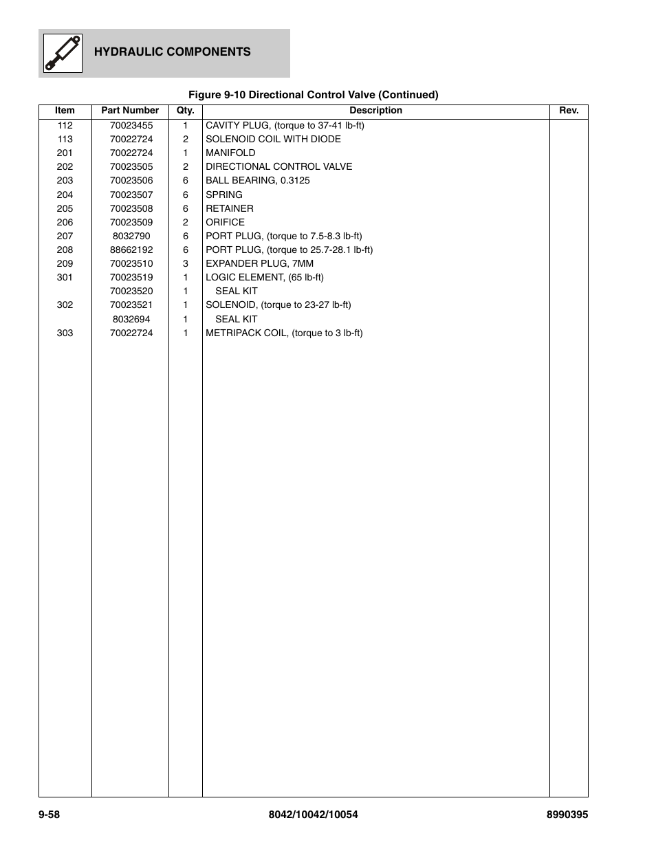 SkyTrak 10042 Parts Manual User Manual | Page 474 / 590