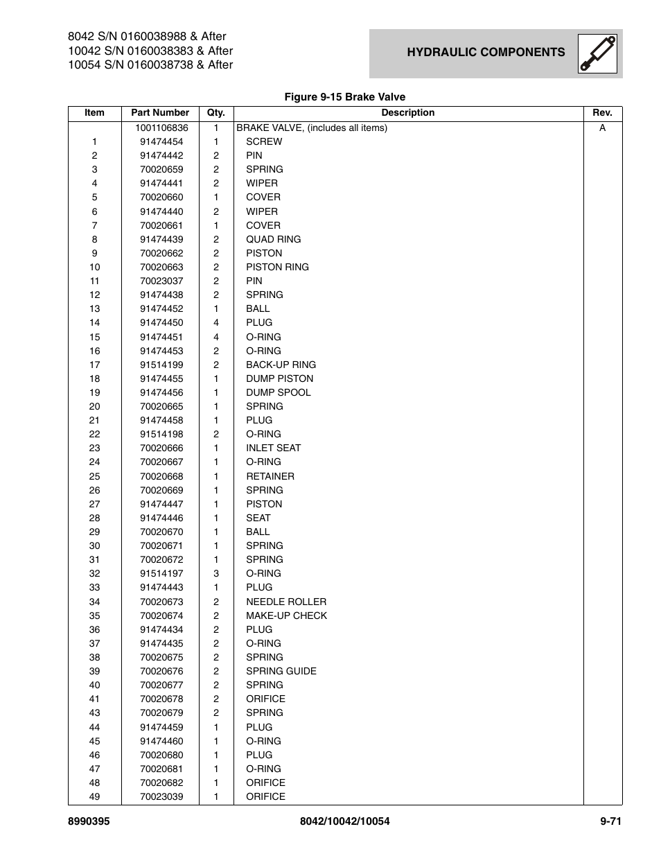 SkyTrak 10042 Parts Manual User Manual | Page 487 / 590