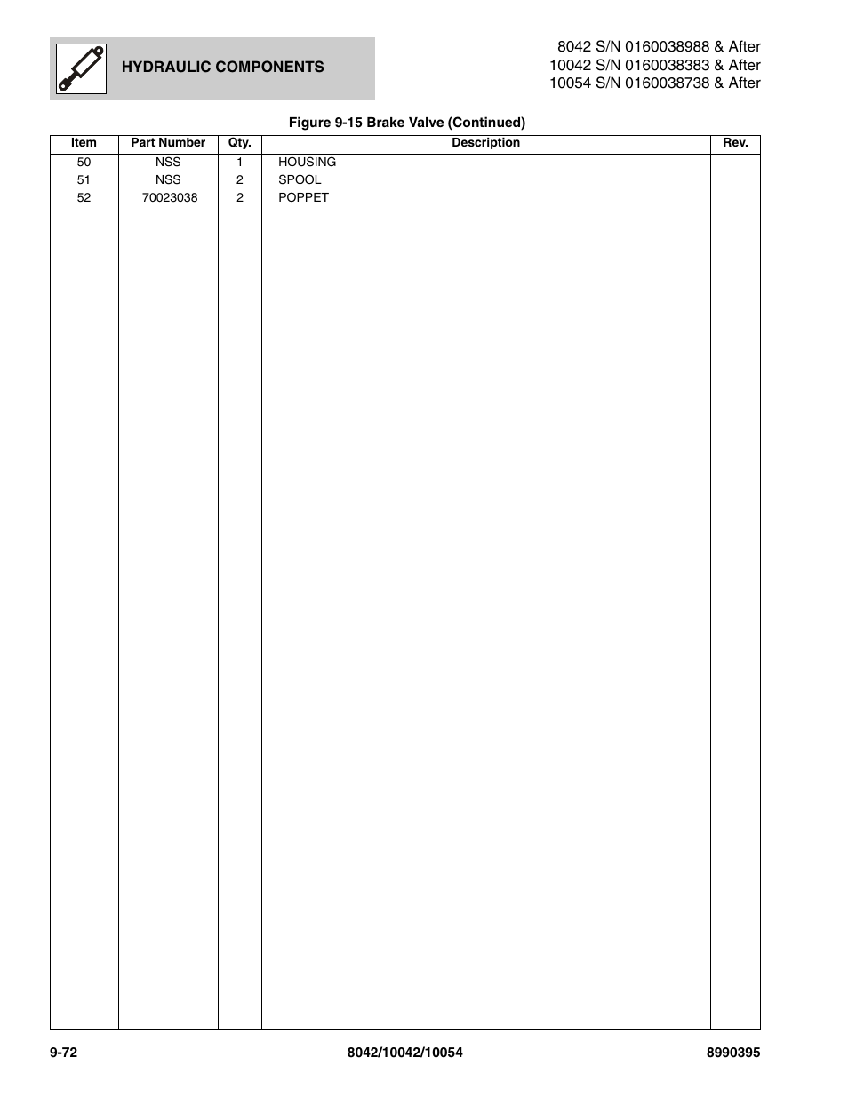 SkyTrak 10042 Parts Manual User Manual | Page 488 / 590